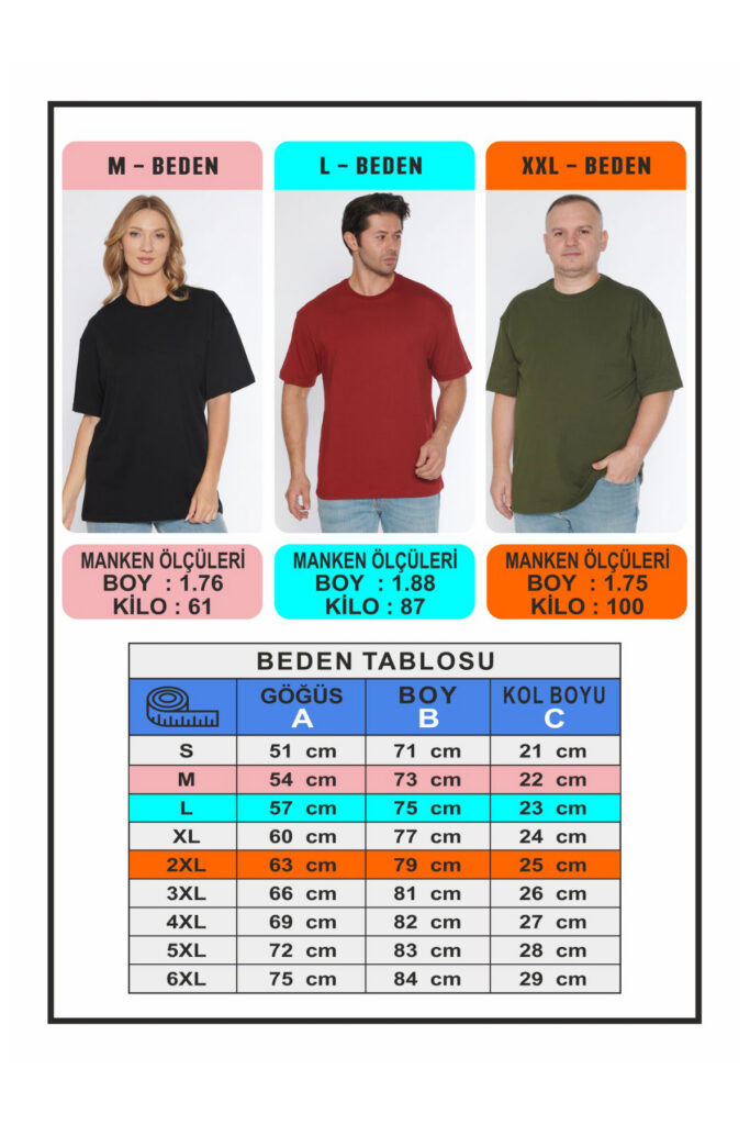 Beden Tablosu